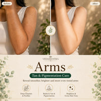 Vedamantra Turmeric Wax — Arms Before After